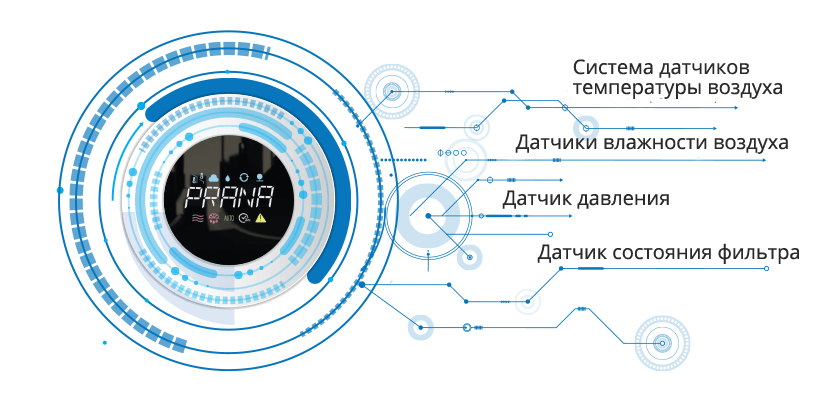 Tablo_1_uk_eco_energy